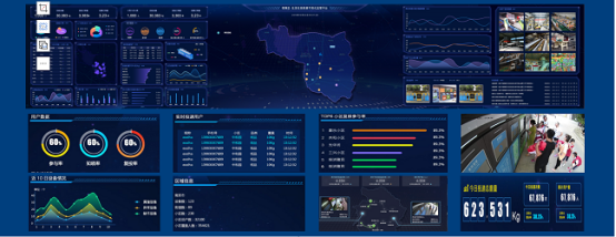華展貓先生，智能回收點(diǎn)，分類(lèi)垃圾收集房廠家