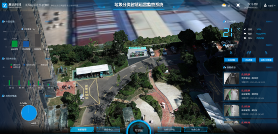 華展貓先生，垃圾分類運(yùn)營，社區(qū)垃圾分類解決方案